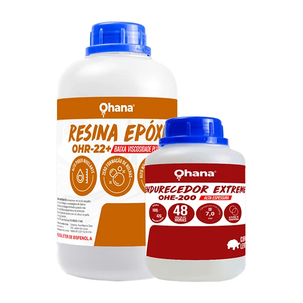 PRODUTOS QUÍMICOS